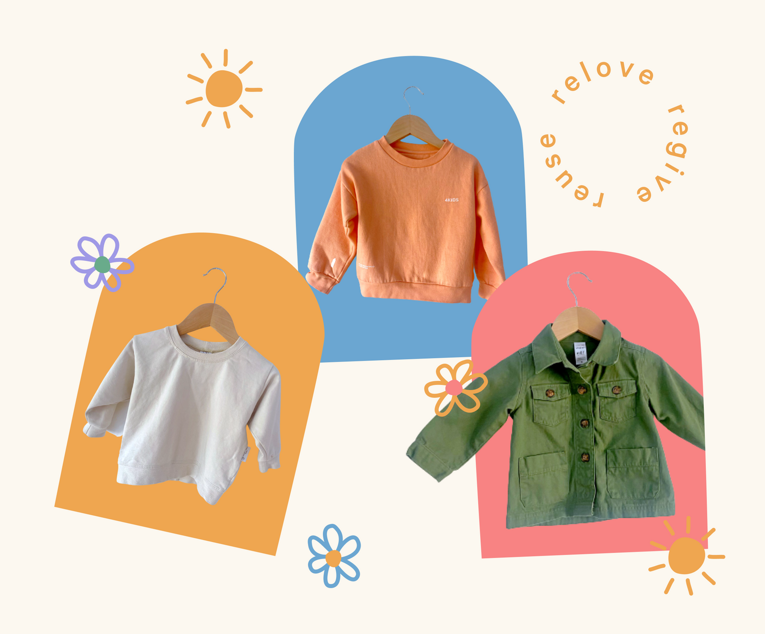 Canada consignment store online kids clothing