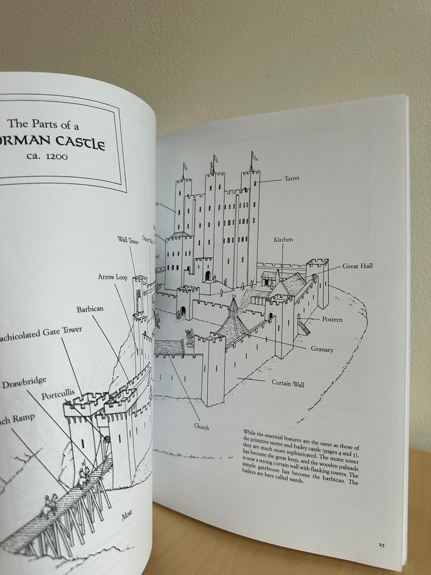 Castles of The World Coloring Book / 8-16 years