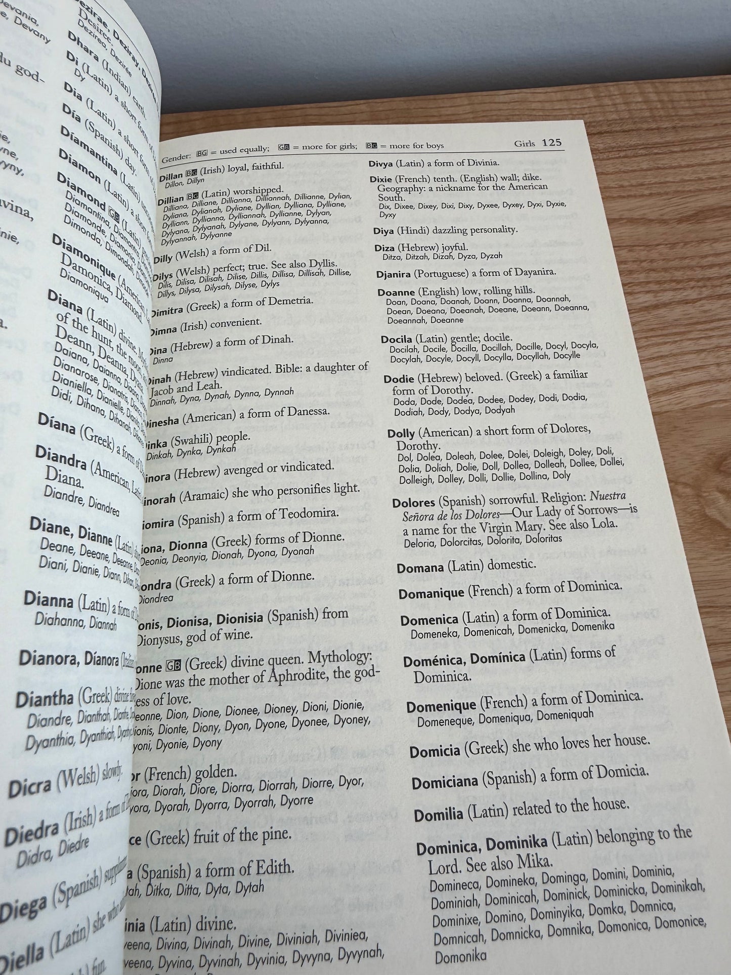100,000 Baby Names Book (No Shipping)